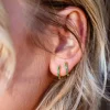 Crisafi Gioielli Cerchietti Micro Zirconati Verdi> Orecchini